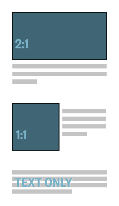a wireframe of how the layout various can create visual hierarchy by displaying a large image, a smaller image or no image (text only).