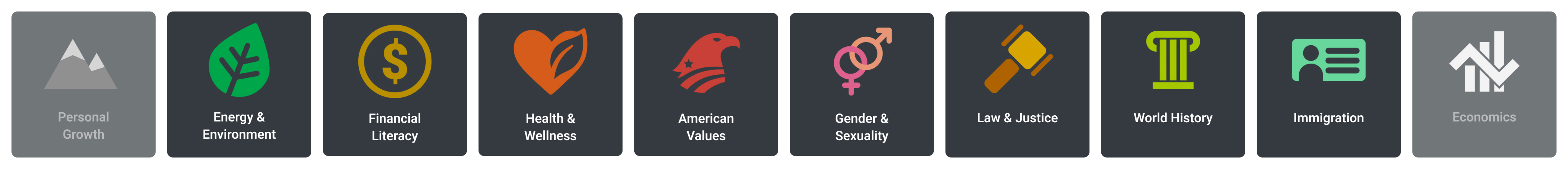 List of Categories and their respective icons