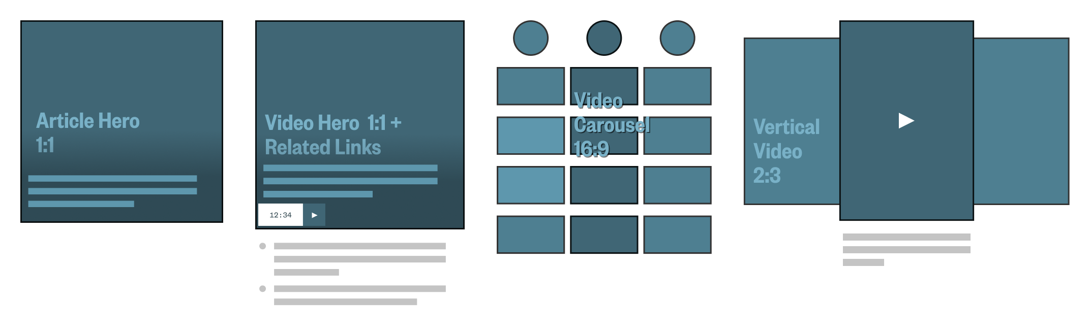 4 wireframes displaying various ways image ratios were used and options for editorial curation