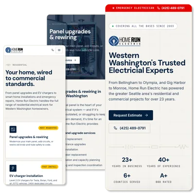 The Home Run Electric site on phone and tablet: a "Western Washington's Trusted Electrical Experts" homepage with an emergency call bar and business statistics, plus residential service and panel upgrade pages.